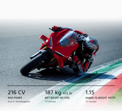Ducati visual reference