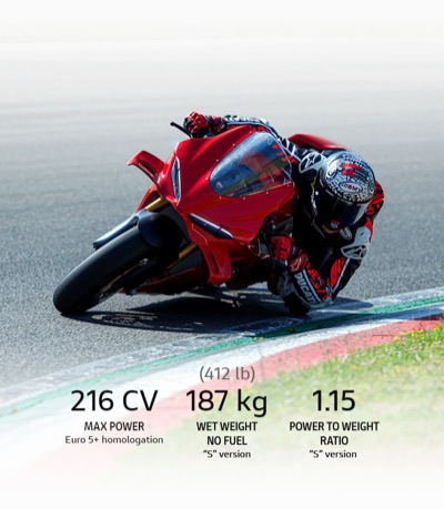 Ducati visual reference