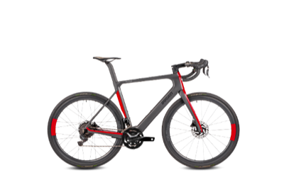 Ducati visual reference