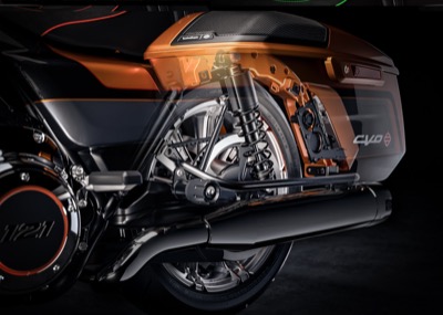 Harley-Davidson visual reference